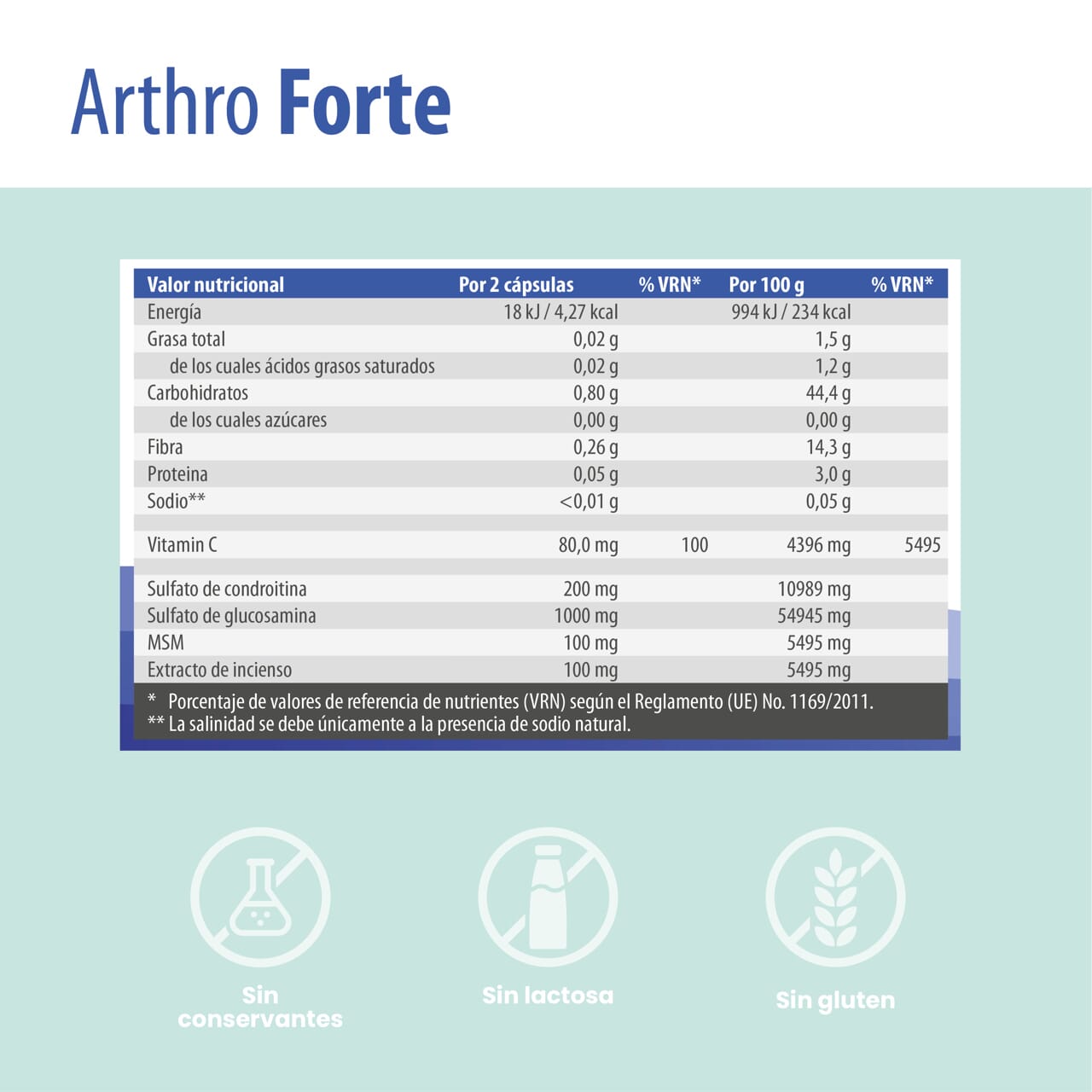 SanaExpert Arthro Forte