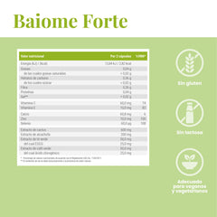 SanaExpert Baiome Forte