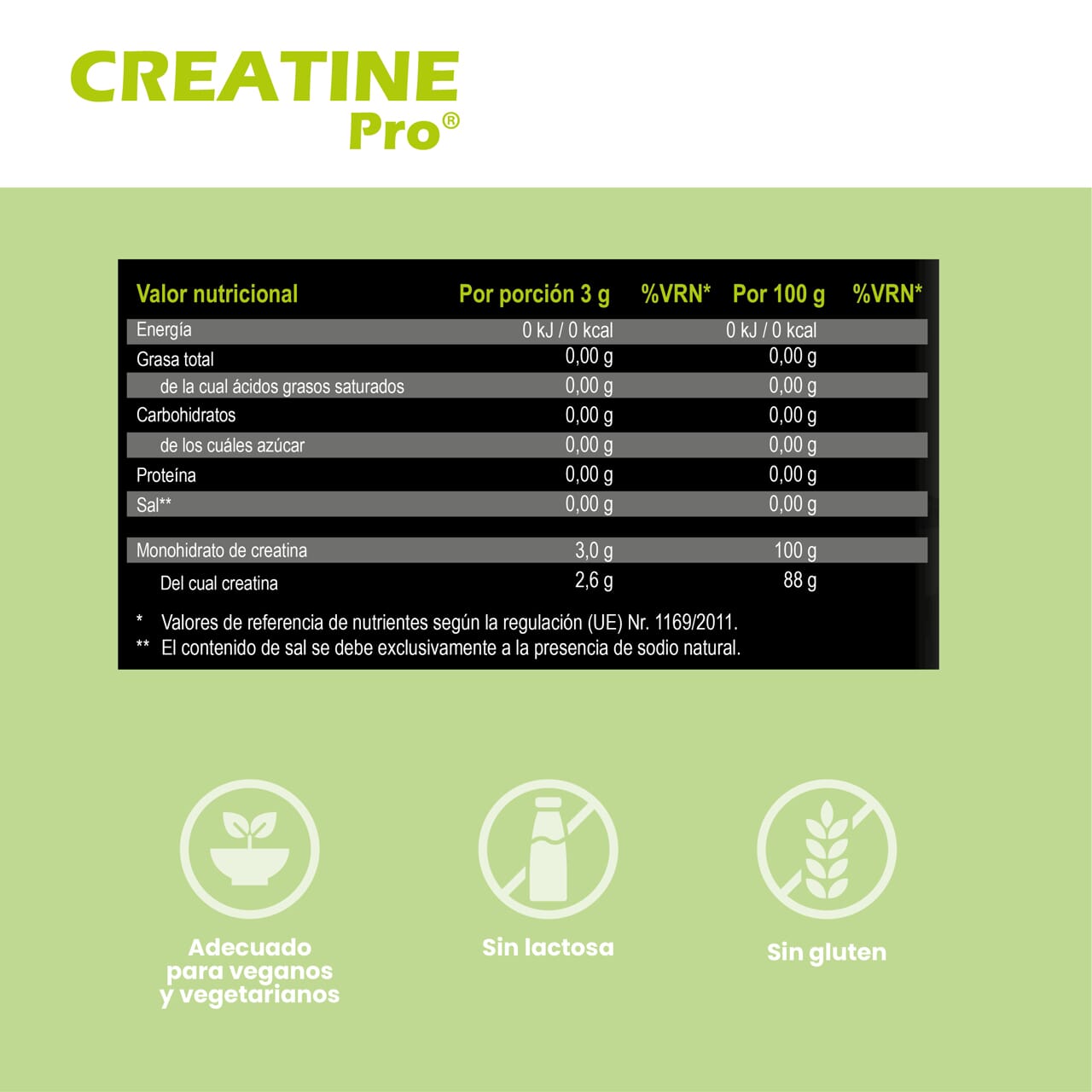 SanaExpert Creatine Pro (Creapure®)
