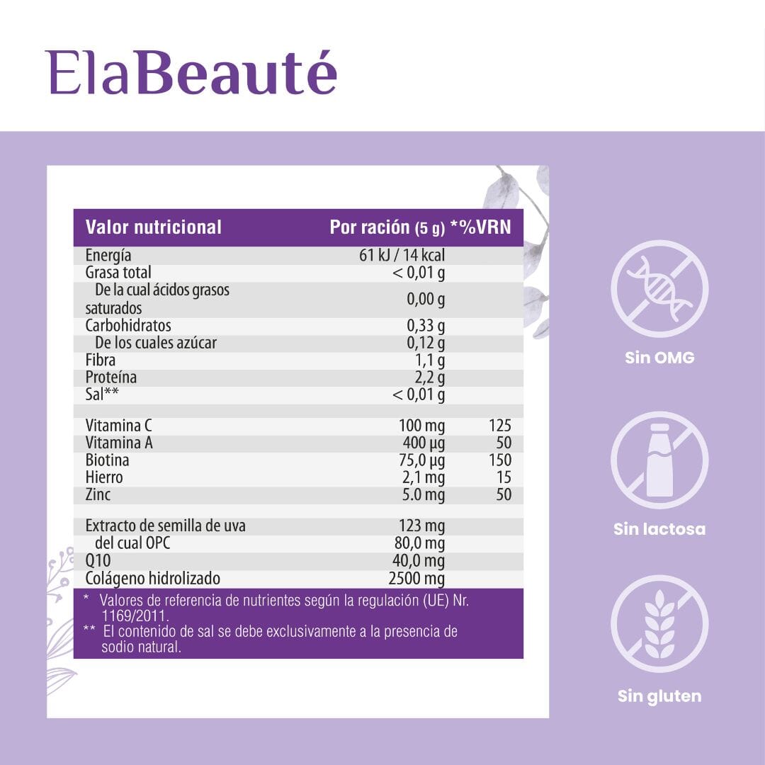 SanaExpert ElaBeauté