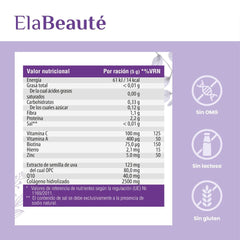 SanaExpert ElaBeauté