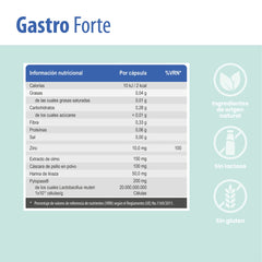 SanaExpert Gastro Forte