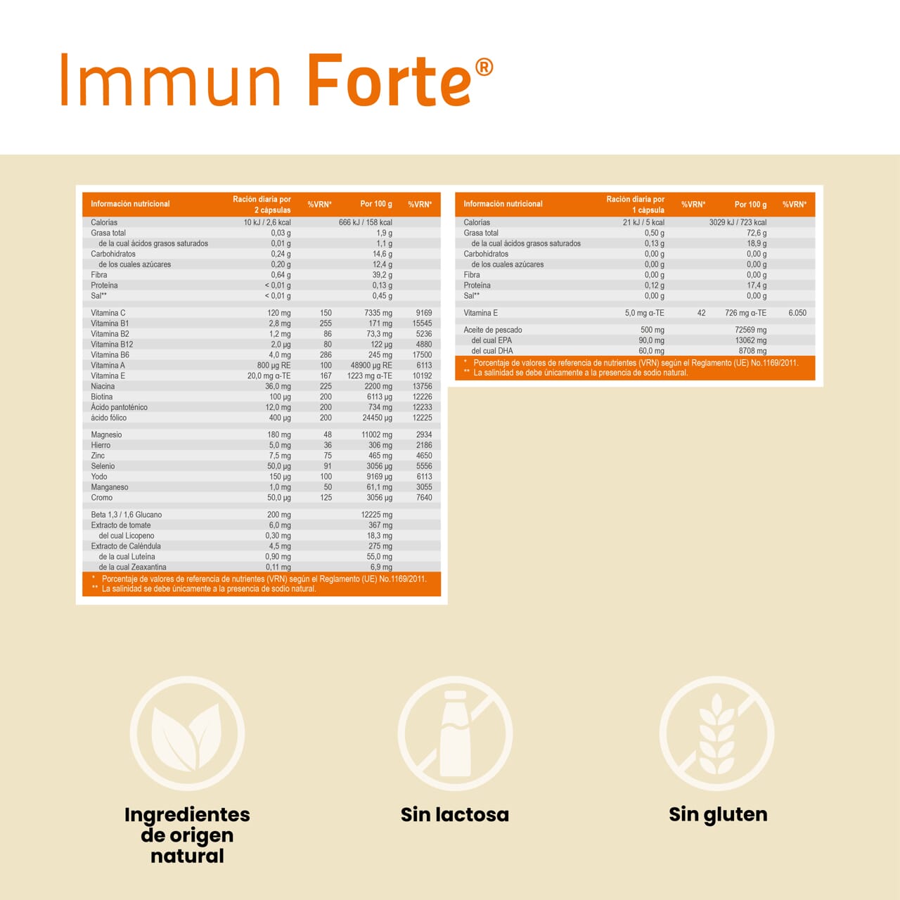 SanaExpert Immun Forte