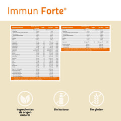 SanaExpert Immun Forte
