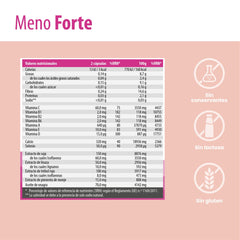 SanaExpert Meno Forte
