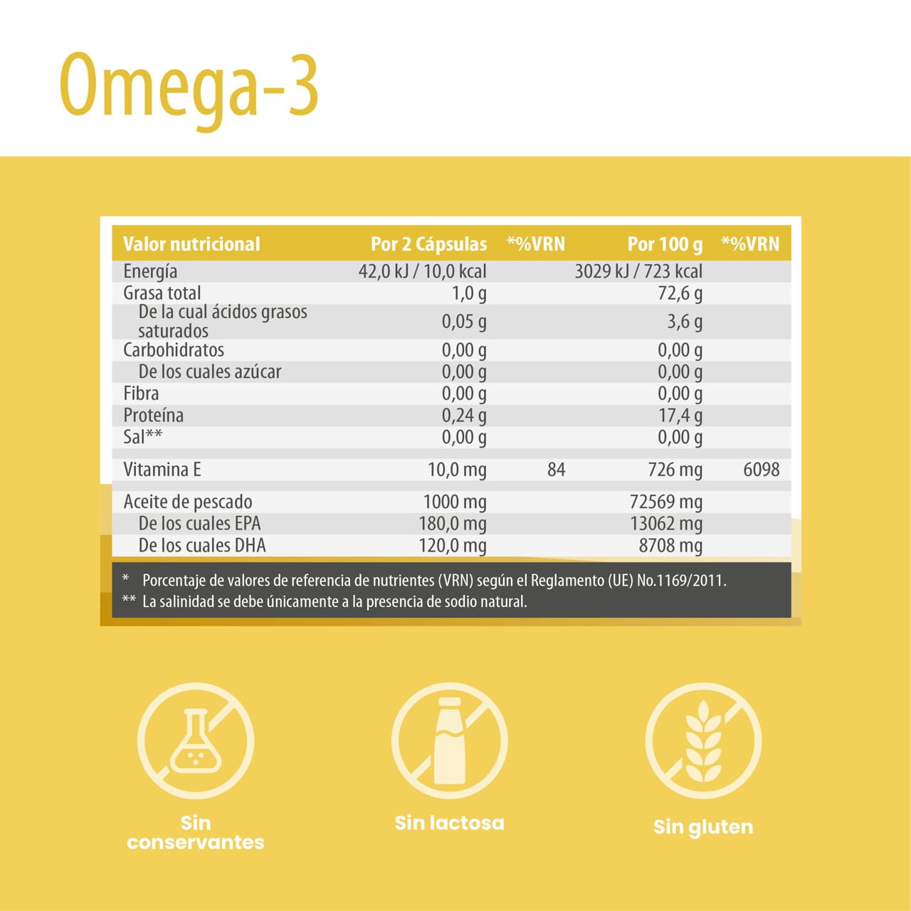 SanaExpert Omega-3