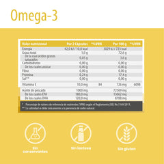 SanaExpert Omega-3