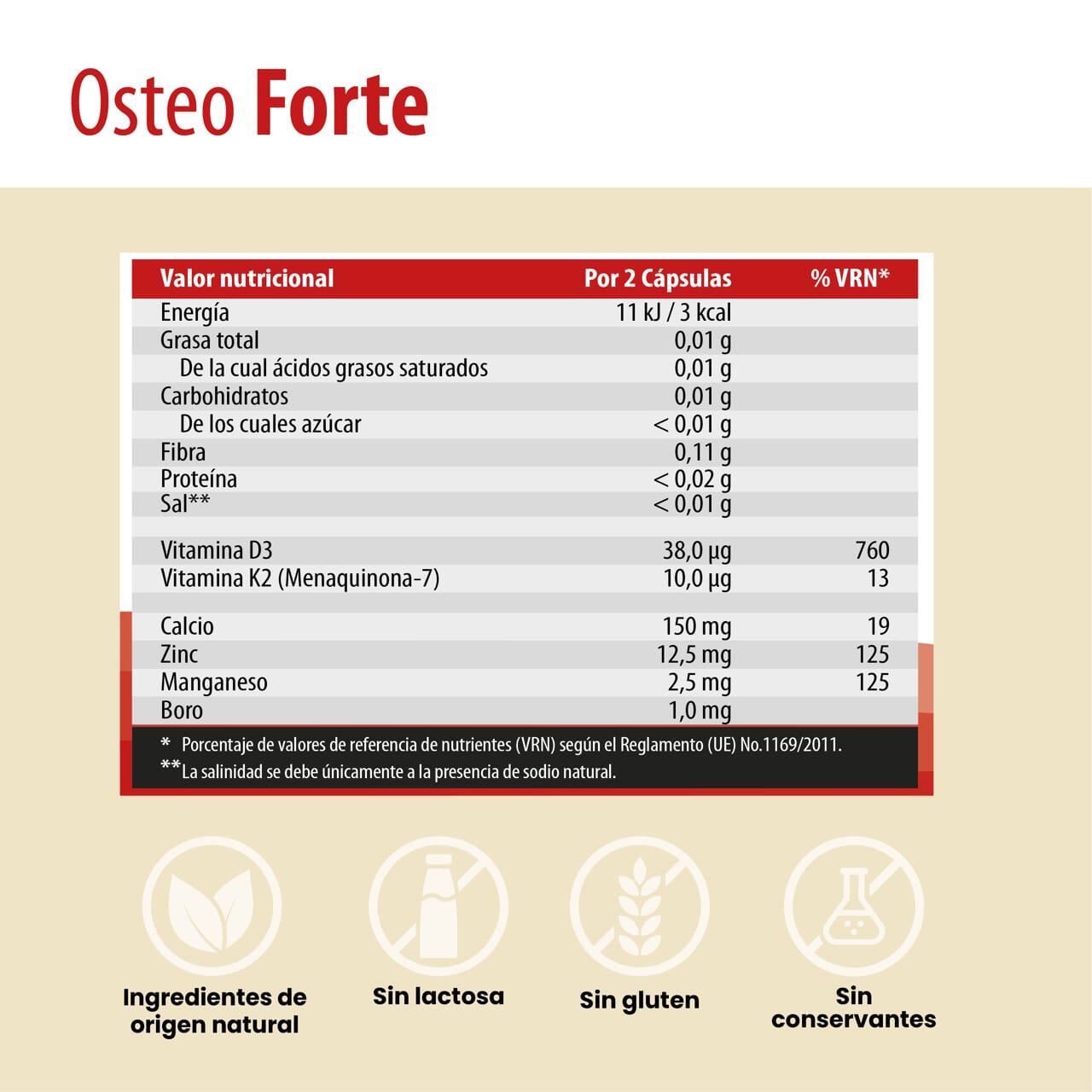 SanaExpert Osteo Forte