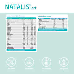 SanaExpert Natalis Lact