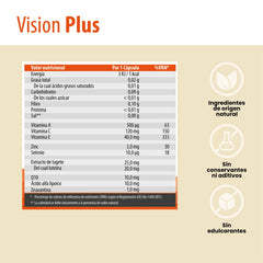 SanaExpert Vision Plus