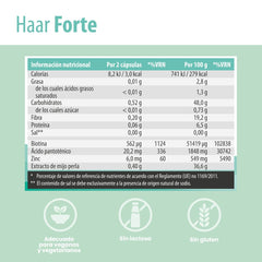 SanaExpert Haar Forte