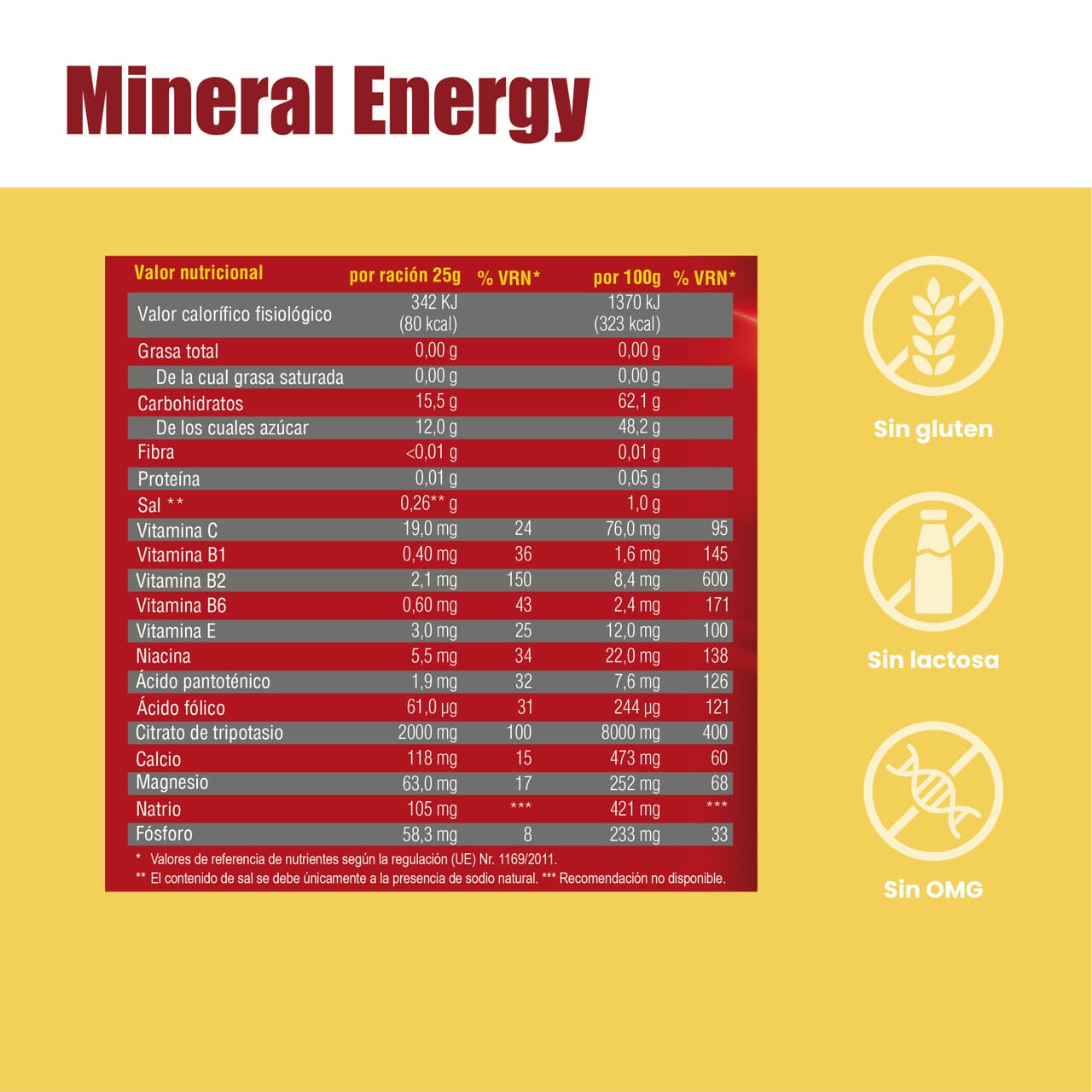 SanaExpert Mineral Energy